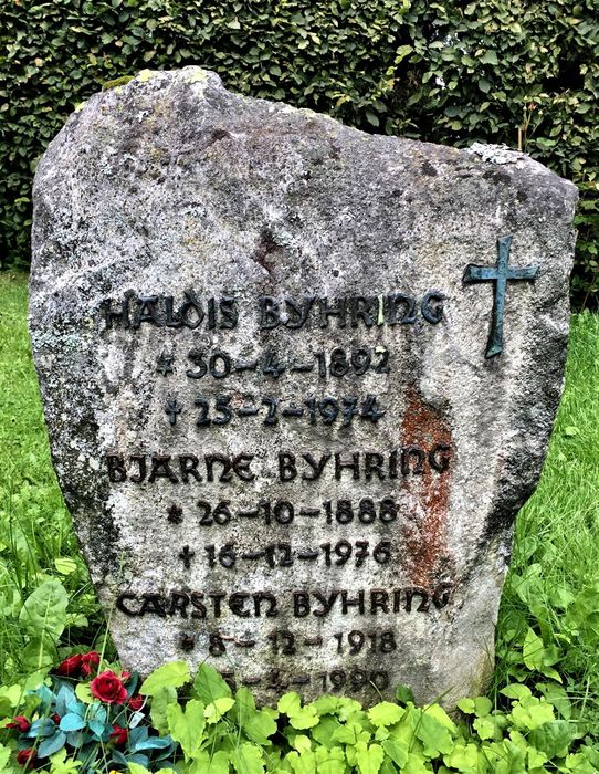 Carsten Byhring lokalhistoriewiki.no