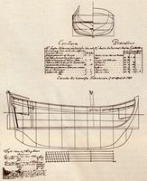 Konstruksjonsteikning til jakt Catharina, Fredriksværn 1762