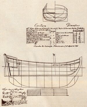 Catharina - jakt oppmålt 1762 Fredriksværn (Stavern).jpg