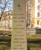 Gravminnet til landets andre riksarkivar, Christian C. A. Lange. Foto: Stig Rune Pedersen