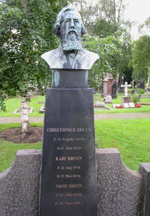 Christopher Bruun gravminne Oslo.jpg