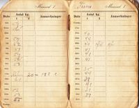 8. Contrabog Juni Nestle Sagen.jpg