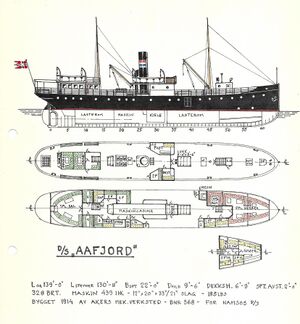 DS Aafjord.jpg
