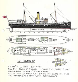 DS Hankø.jpg