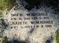 Gravminnet til kunstneren Dagfin Werenskiold (1892-1977), bror av Werner. Foto: Stig Rune Pedersen