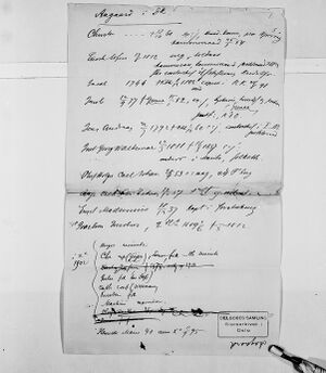 Delgobes samlinger 01.jpg