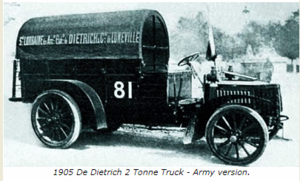 Dietrich - Army version 1905.PNG