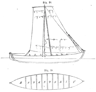 Diriks Fig. 18-19 Nordmoer-Ottring.png