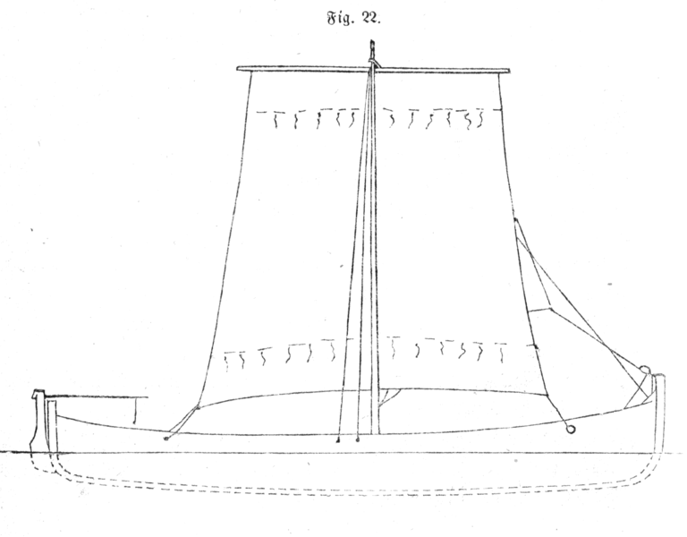 Fil:Diriks Fig. 22 Aafjordbaad.png