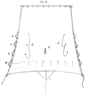 Diriks Fig. 26 Seil til Nordlandsbaad.png