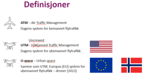 Dronedefinisjoner.PNG