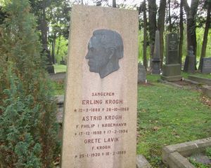 Erling Krogh gravminne.jpg