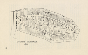 Etterstad kolonihaver 1938..png