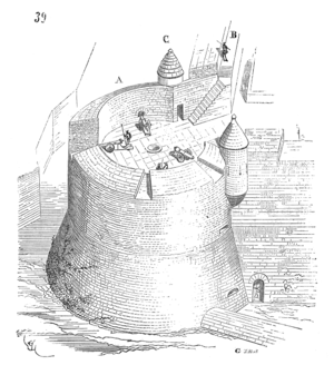 Eugène Viollet le Duc - Tour chateau Salces.png