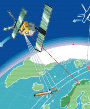 FFI Satellittovervåkning.png