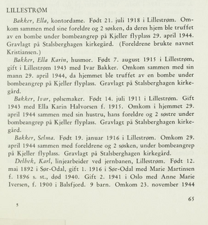 Falne i Lillestrøm 1.PNG