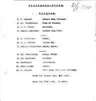 159. Finlandskrigen berørte Harstad Mandskor h.jpg