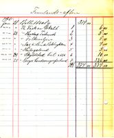 160. Finlandskrigen berørte Harstad Mandskor i.jpg