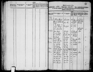 Folketellinga 1801 Grip sokn.JPG