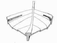 Esing på mellom nest øverste og øverste bordkant.