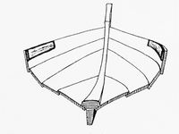 Ripefóring (et bord på høykant på innsiden av øverste bord).