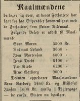 341. Fredriksstad Tilskuer 24.09. 1910 viser oss hvordan den så på målsaken.jpg