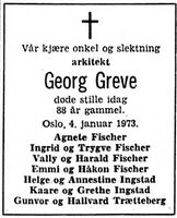 Dødsannonse for Greve i Aftenposten 8. januar 1973.