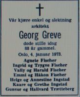 Dødsannonse for Greve i Aftenposten 8. januar 1973.