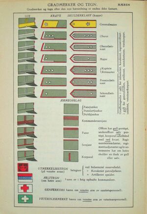 Gradmerke haer 1928.JPG