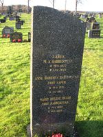 8. Grav Ullensaker Habberstad.jpg