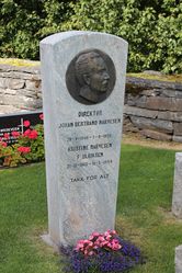 Bertrand og Christine Narvesens gravminne på Ringebu kirkegård. Foto: Chris Nyborg (2015).