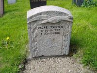 Gravminne Dagne Tveiten på Østre Aker kyrkjegard i Oslo.