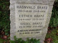 Høyre-statsråd Jens-Halvard Bratz var Trygve Lies svigersønn, og er gravlagt i graven ved siden av på Grorud kirkegård. Foto: Stig Rune Pedersen