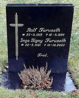 Rolf og Inga Signy Furuseths grav på Raufoss kirkegård. Rolf Furuseth var stortingsrepresentant (Ap). Foto: Tor Olav Haugland (2020).