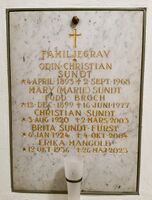 Odin Christian Sundts familiegrav i kolumbariet i Gustaf Vasa kyrka i Stockholm. Foto: Trond Nygård (2024).