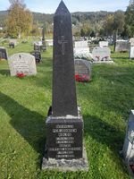 Per og Bertine Kolos. De døde med 11 dagers mellomrom i mai 1899.