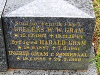 Gregers Grams gravminne på Vestre gravlund i Oslo. Foto: Stig Rune Pedersen