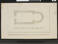 198. Grundtegning af Ruinerne af Kirken paa Gaarden Steen i Ringeriget - no-nb digimanus 73542.jpg