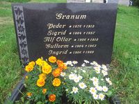 Stortingsmann Guttorm Granums familiegravsted.
