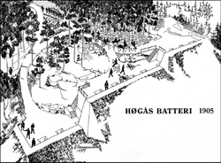 Høgås batteri 1905 perspektiv.
