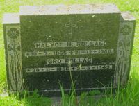 Gravminnet til Gro og Halvor Rollag på Botne kirkegård. De drev gården xx fra 1902. Foto: Stig Rune Pedersen