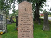 Verkseier Hans Amundsen Furulund (1847-1924) er gravlagt på Hovin kirkegård. Foto: Stig Rune Pedersen