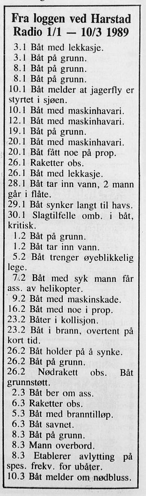 Harstad Radio sin logg i Fiskeribladet 06.04.1989.jpg