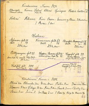 Haugarkiv noteringsbok kreaturer og hester.jpg