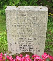 Henrik Lundes gravminne på Ullern kirkegård. Foto: Stig Rune Pedersen