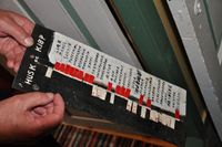 Allsidig hugseliste. Raud farge, då er det tomt.