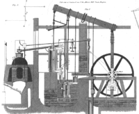 James Watts dampmaskin med kondensator fra 1769.