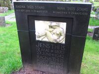 Jens Thiis var Nasjonalgalleriets direktør fra 1908 til 1941. Her er graven hans ved Vestre gravlund. Foto: Stig Rune Pedersen