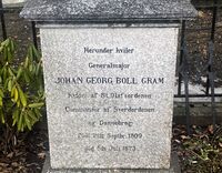 Johan Georg Boll Grams gravminne på Norderhov kirkegård. Foto: Stig Rune Pedersen (2023)