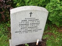 22. Johannes Aagaard gravminne Ullern.jpg